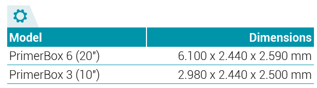 2023-03-27 11_17_25-PRIMER EXPORT Pricelist 2023-low.pdf – Adobe Acrobat Pro (32-bit)