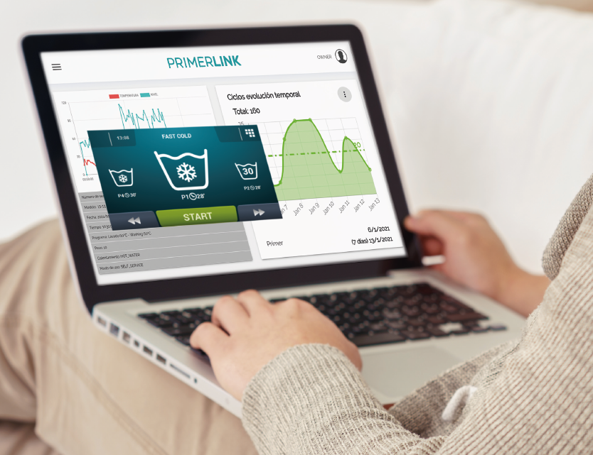 iot_Primer comprar lavadora ecológica